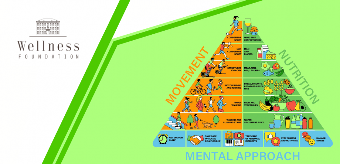 The Foundation of Wellness, Why Sleep is Your Body’s Most Powerful Medicine